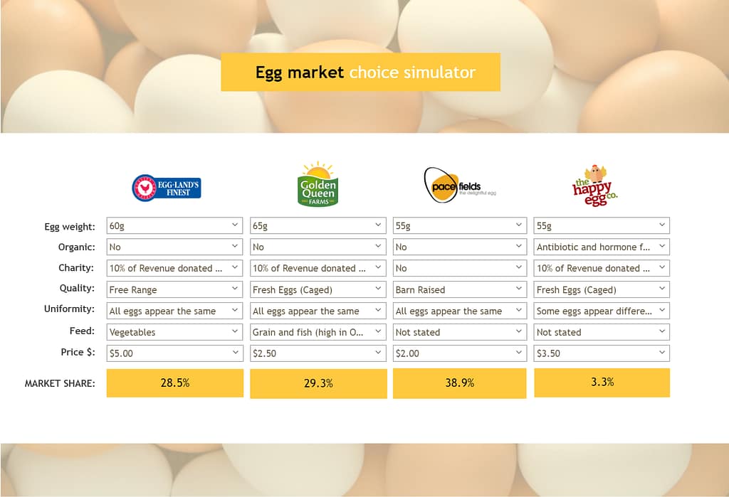simulator dashboard example