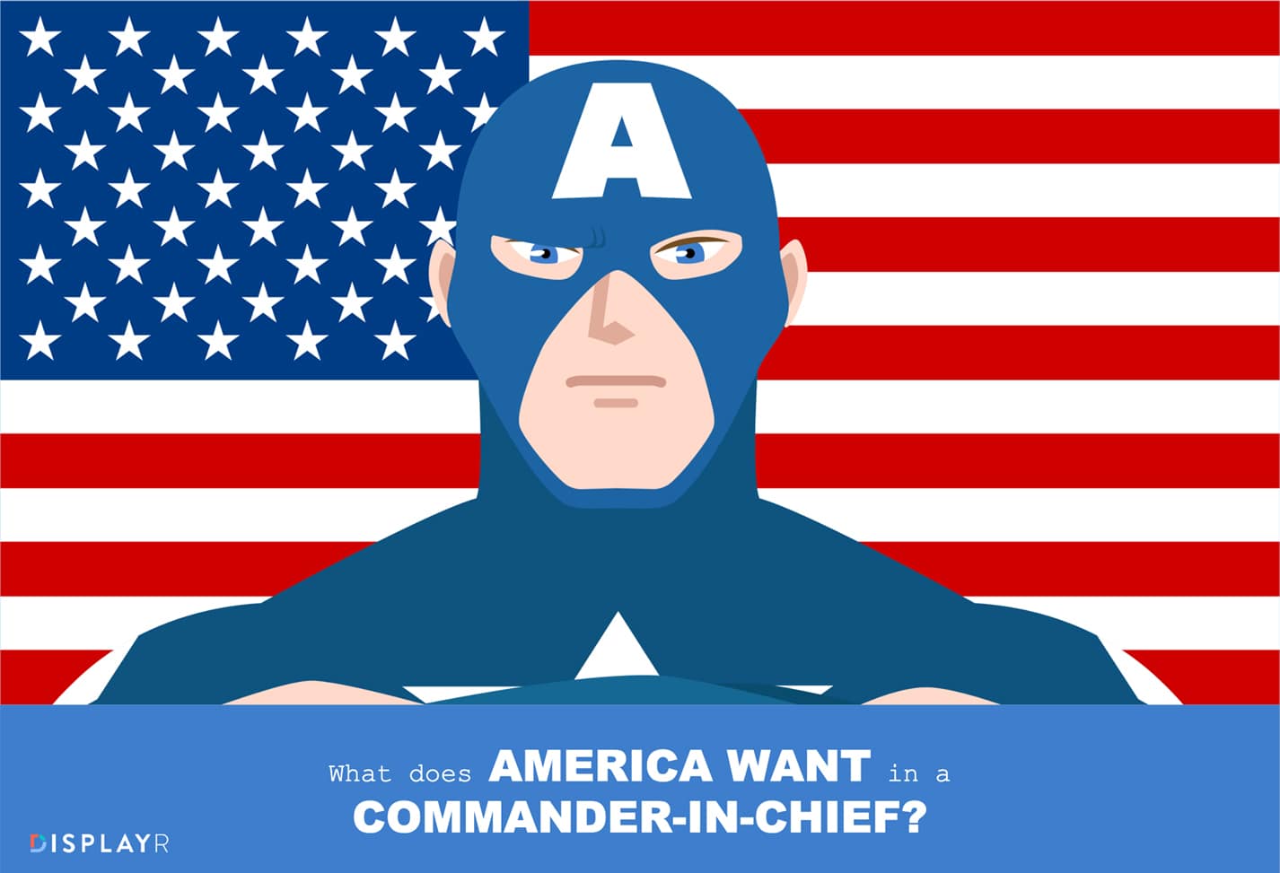 Dashboard - What does America want in a Commander-in-Chief?