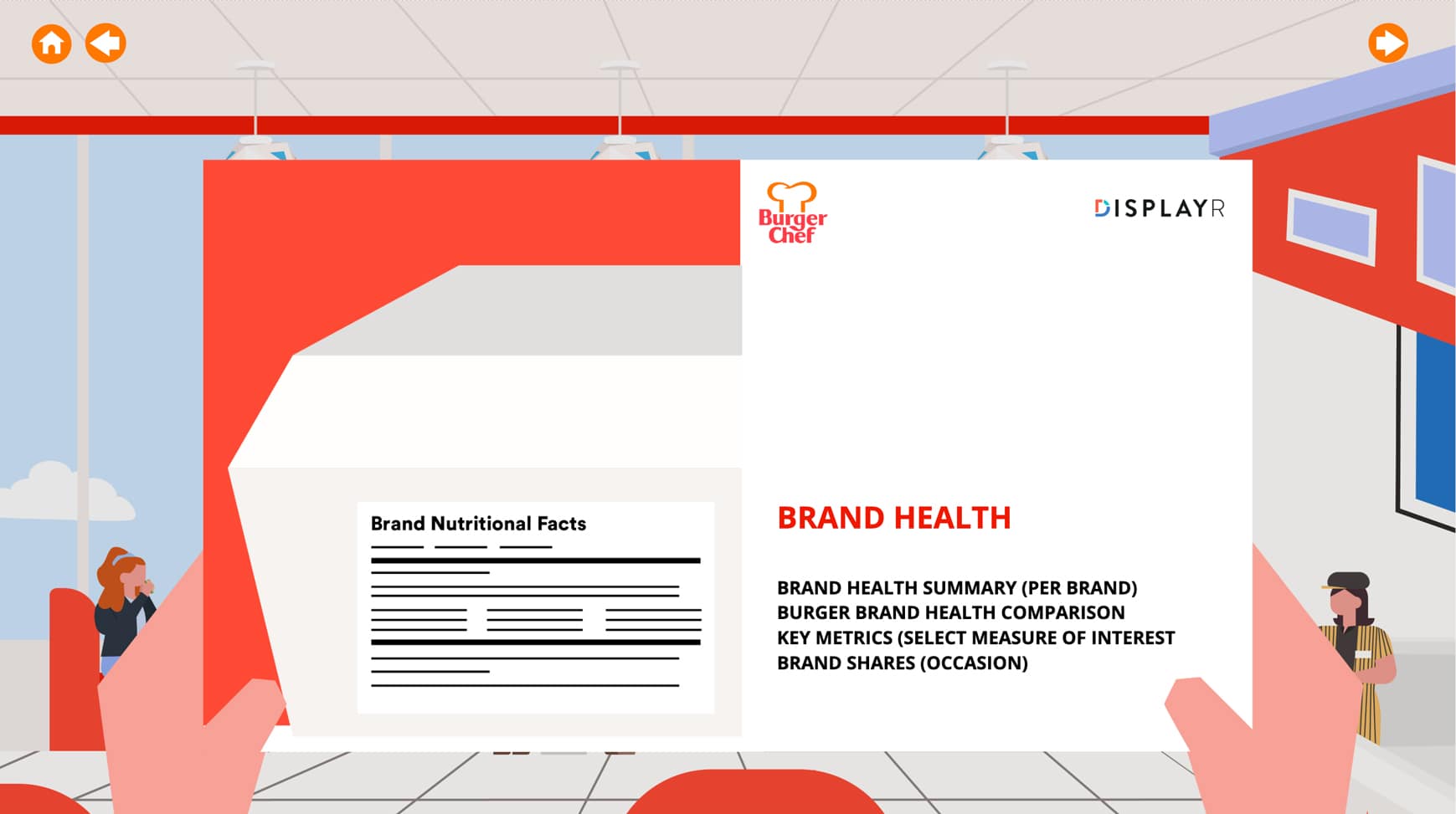 Displayr Brand Tracking Dashboard