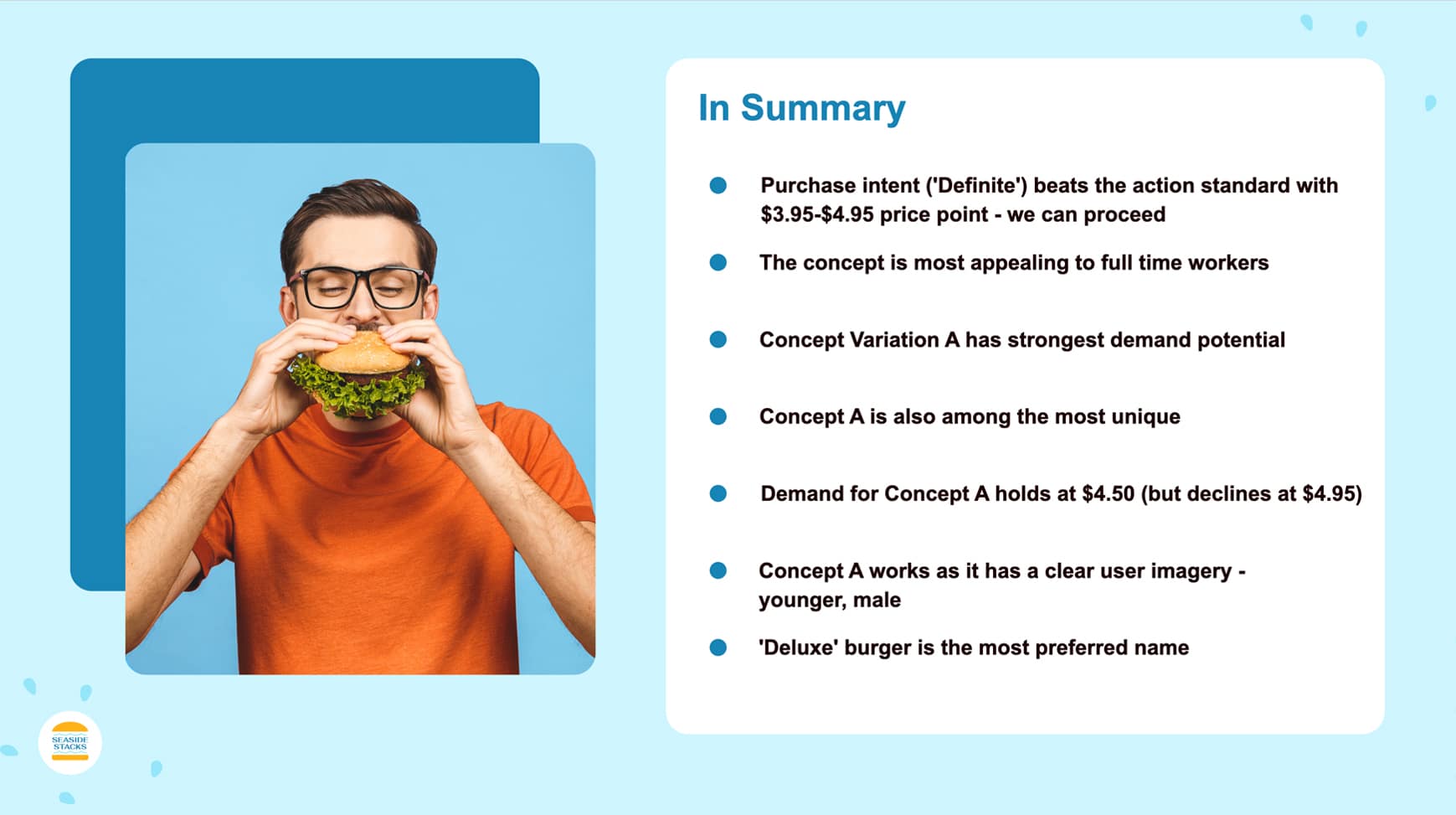 Concept Testing Report summary