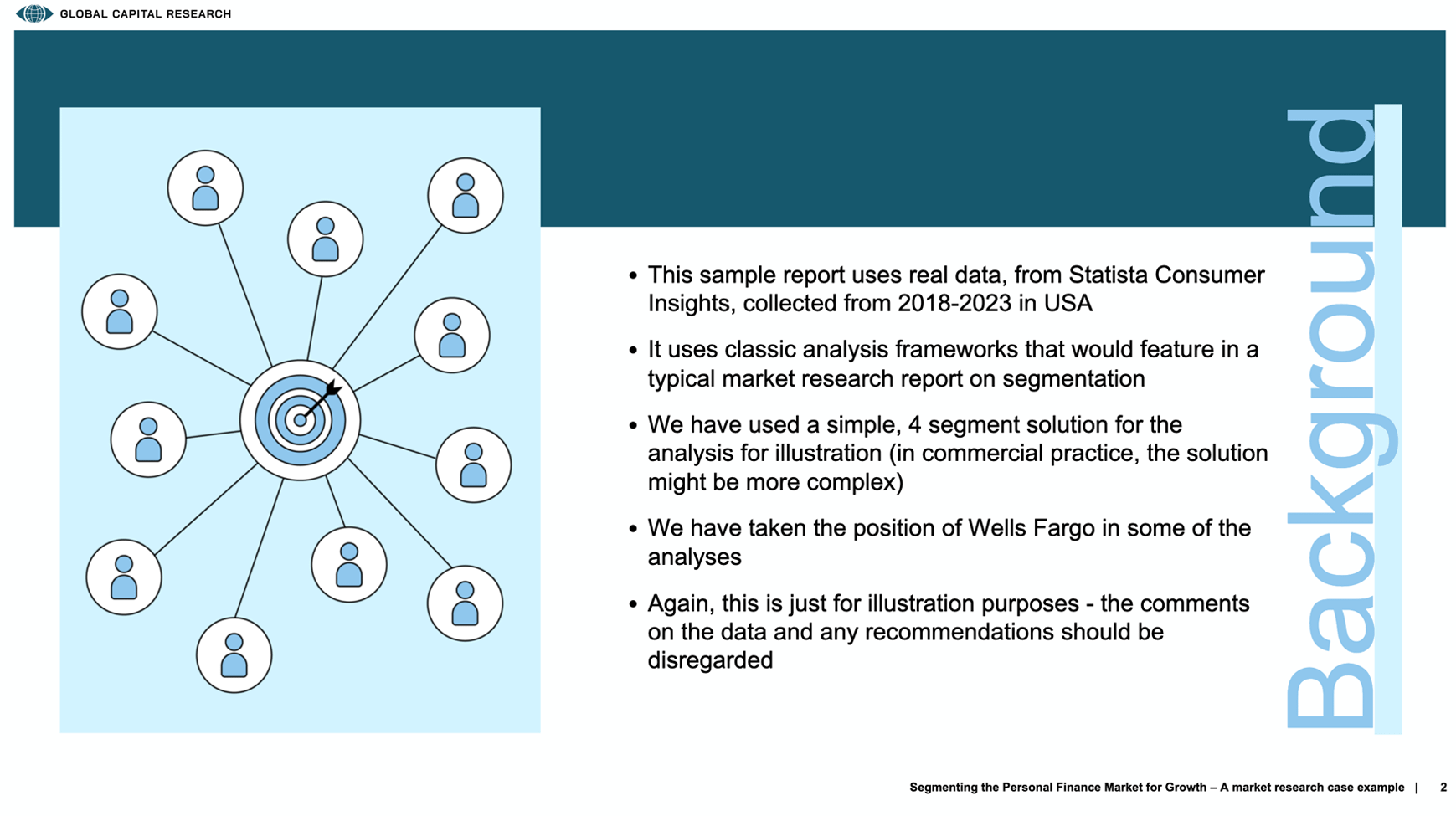 Market research illustration: background for the case study