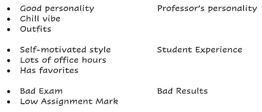 A table wherein the left column has 8 dot-pointed phrases from the coding phase which have been grouped together into the themes "Professor's personality", "Student Experience" and "Bad Results" in the righthand column. This example of thematic analysis follows on from the previous image.