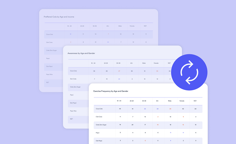 Implement Crosstab Analysis effectively