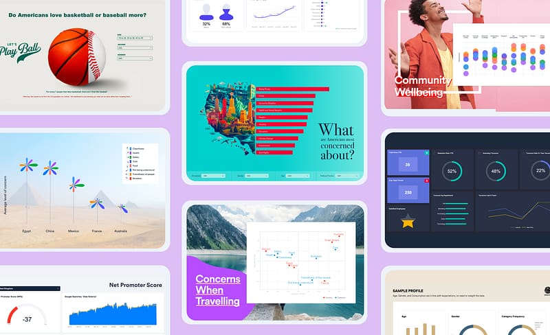 Market Research Dashboards