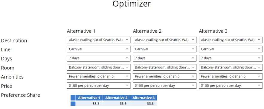 optimizer
