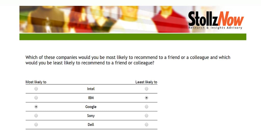 MaxDiff experimental design example MaxDiff experimental design example