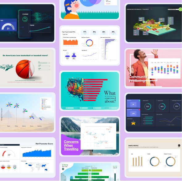 Illustration of Displayr product - Dashboarding