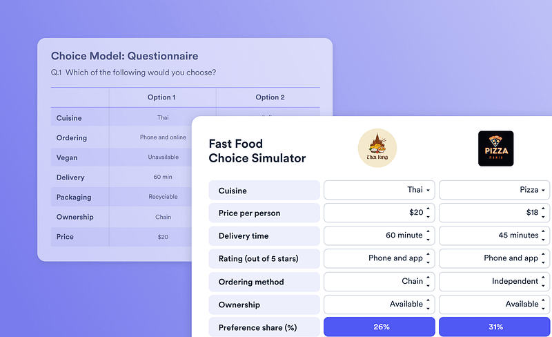 Discrete Choice Modeling